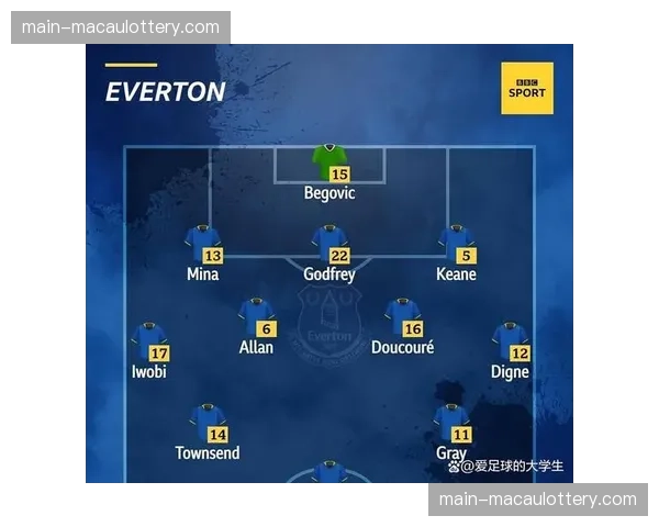 埃弗顿低位防线切割切尔西中路渗透,贝托双响展现反击效率 埃弗顿低位防线切割切尔西中路渗透,贝托双响展现反击效率